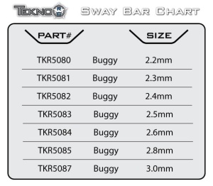 Tekno RC TKR5082 - Sway Bar (front/rear, 2.4mm)