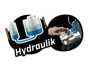 Revell Engineers Hydraulik Excavator 3in1