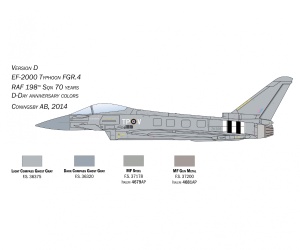 Italeri 1:72 RAF EF-2000 Eurofighter